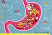 无病到天年 路志正 