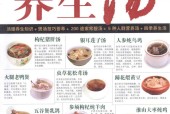 最受欢迎的养生汤 李静