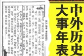 中外历史大事年表 樊如