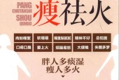 胖除痰湿瘦祛火 孔繁祥