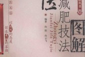 中医减肥技法图解 向阳